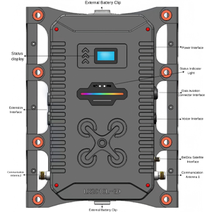 "Box with network technology"